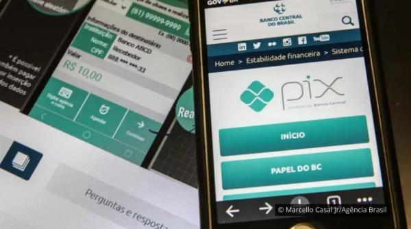 Por que o sucesso do Pix incomoda os Estados Unidos?